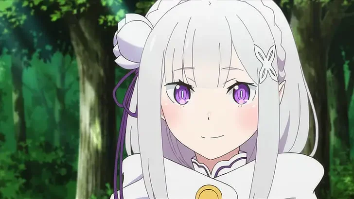 Emilia Re Zero 35 Best Anime Characters