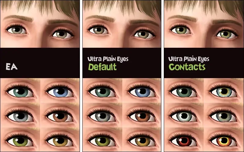 Ultra-Plain Eyes