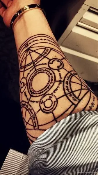 19 Fullmetal Alchemist Tattoos The Body is a Canvas 21 Coolest Tattoos for Every Anime Fan
