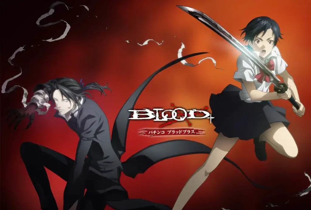 blood featured 1 15 Best Anime like Demon Slayer