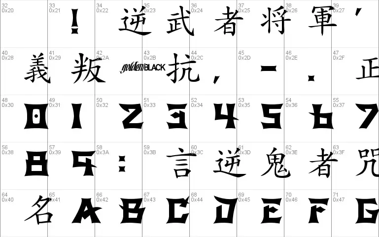 0 charmap gb shinto 15 Best Anime Fonts For Every Fan