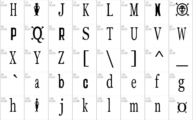 1 charmap one piece 15 Best Anime Fonts For Every Fan
