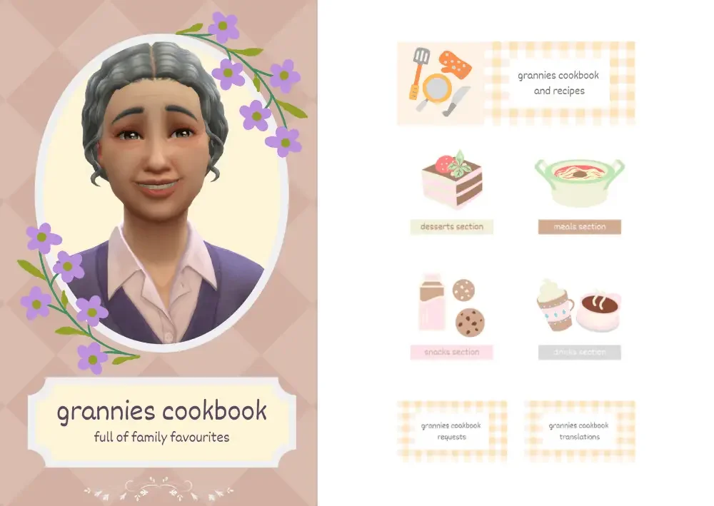 grannies cookbook sims mod 25 Best Sims 4 Food, Recipe & Cooking Mods