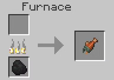 How to Use a Furnace How to make a Furnace in Minecraft?