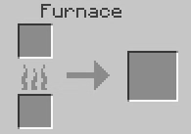 furnace mine craft How to make a Furnace in Minecraft?