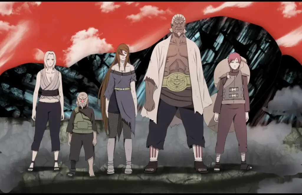 Kage and Their Assistants How Tall Are the Naruto Characters?