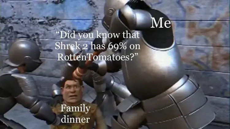 018 shrek dinner meme 160+ Shrek Memes of All Time