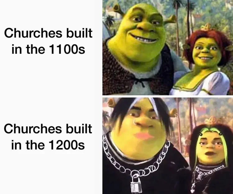 025 shrek church meme 160+ Shrek Memes of All Time