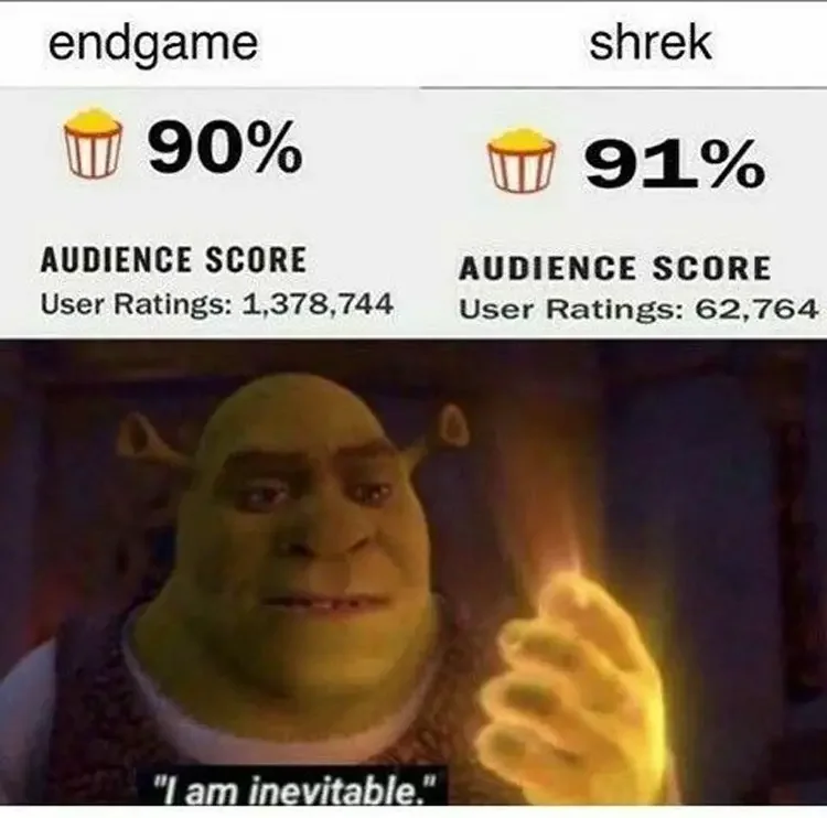 033 shrek score meme 160+ Shrek Memes of All Time
