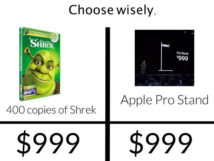 120 shrek choose meme 160+ Shrek Memes of All Time