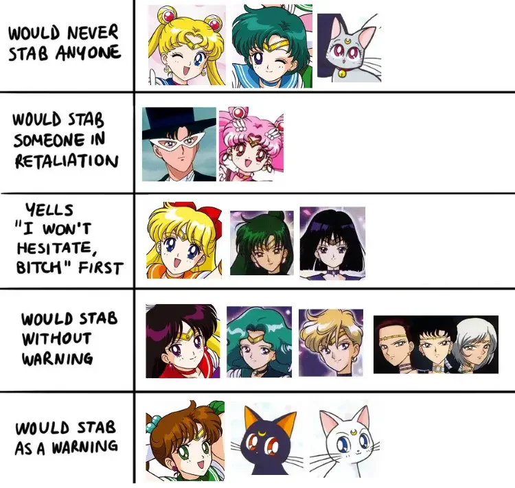 009 sailor moon meme 90+ Best Sailor Moon Memes of All Time