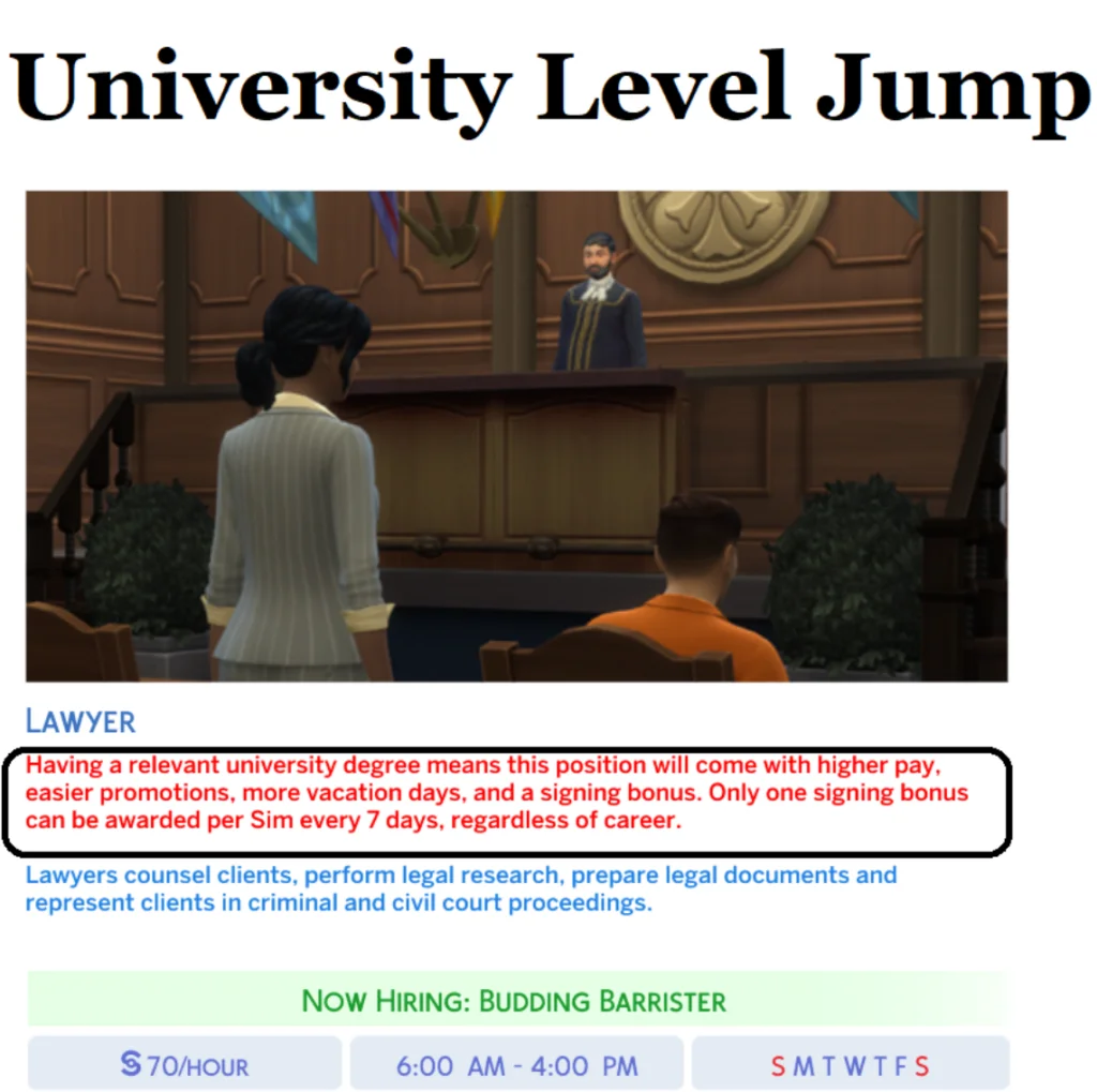 10 University Mods Sims 4: 12 Best University Mods