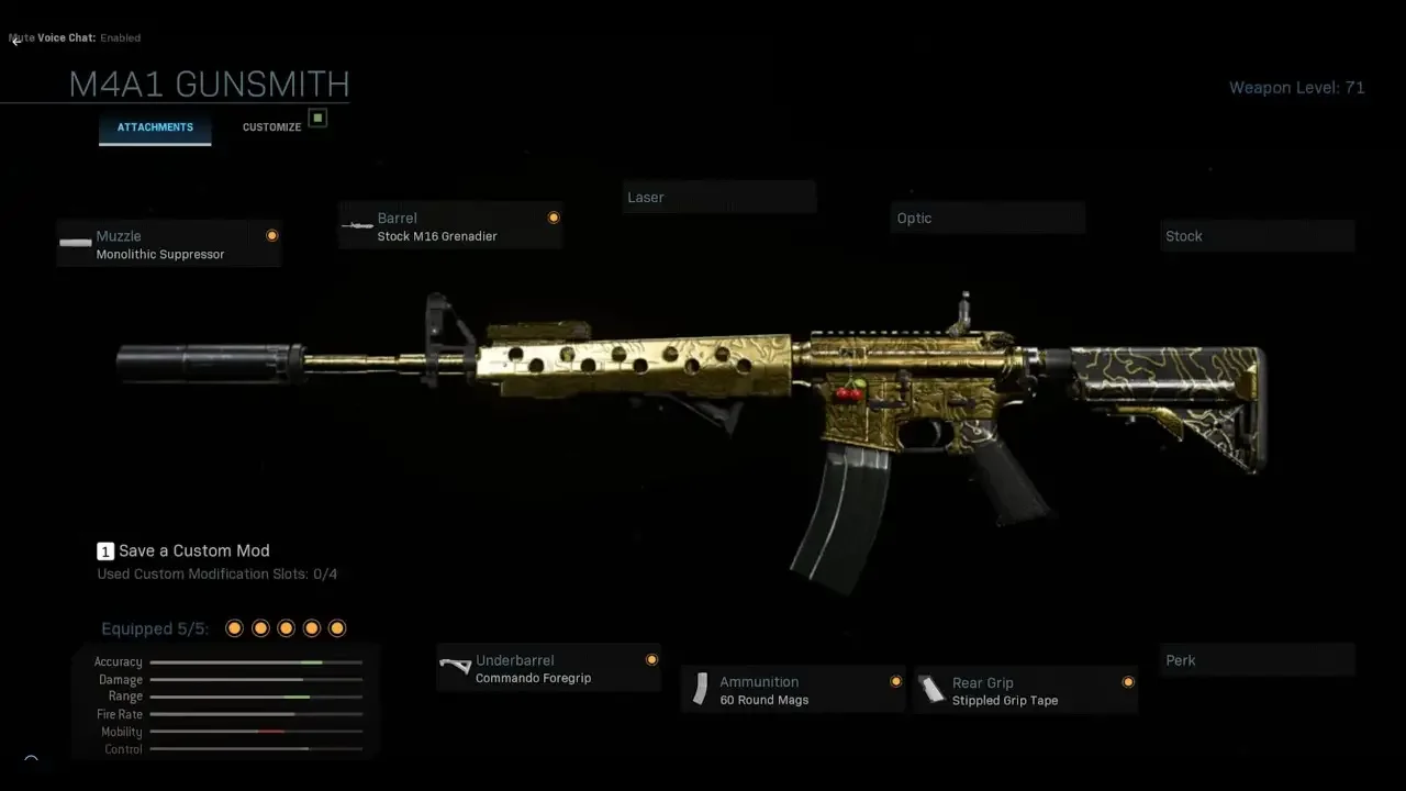 The Best M4A1 Loadouts In Call Of Duty: Warzone And Modern Warfare