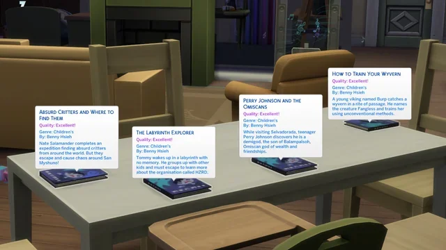 genre 4 Best Sims 4 Genres To Write
