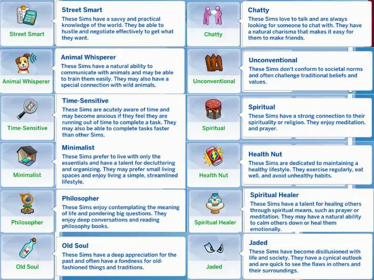 trait pack 4 The Best Sims 4 Trait Pack