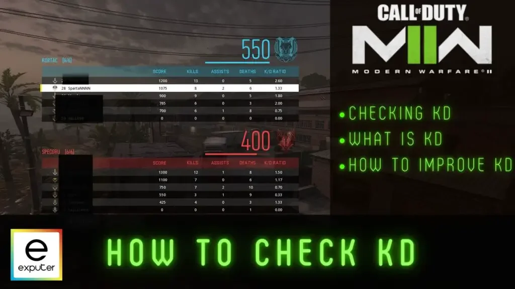 How To Check KD In Modern Warfare 2 How to check your KD ratio in Modern Warfare 2
