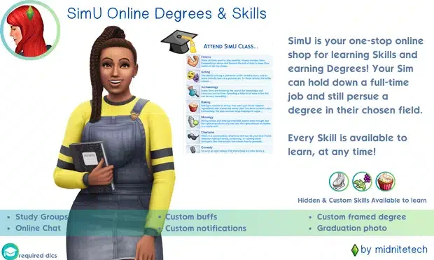 Sim U Online Degree 2 Here Is The Sim U Online Degrees And Skills Mod